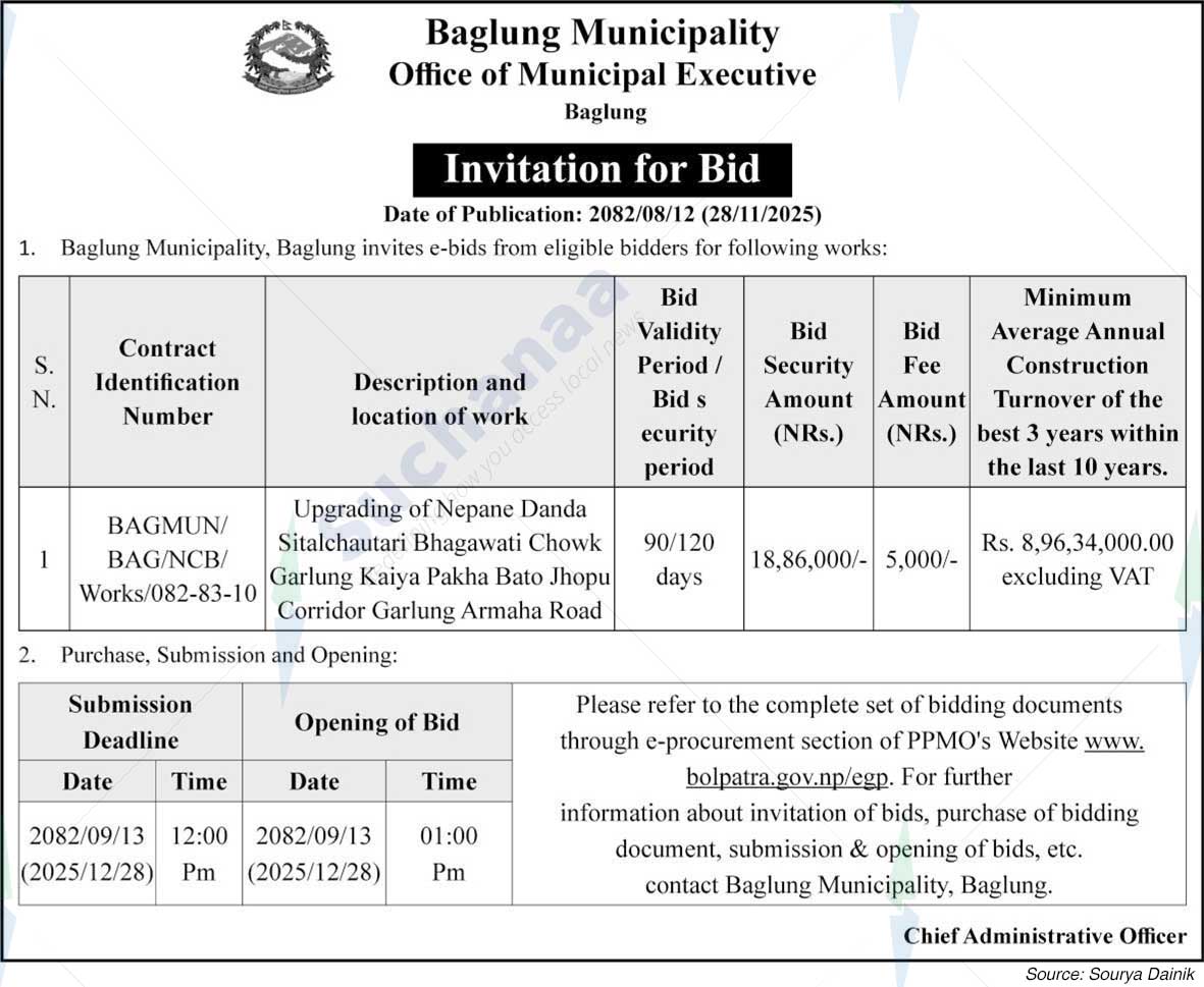Baglung Municipality