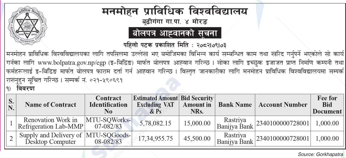 Manmohan Technical University