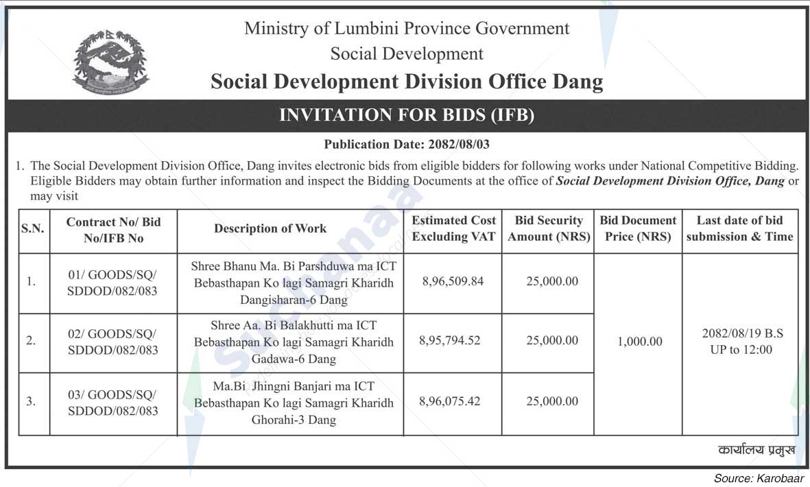 Social Development Division Office, Dang