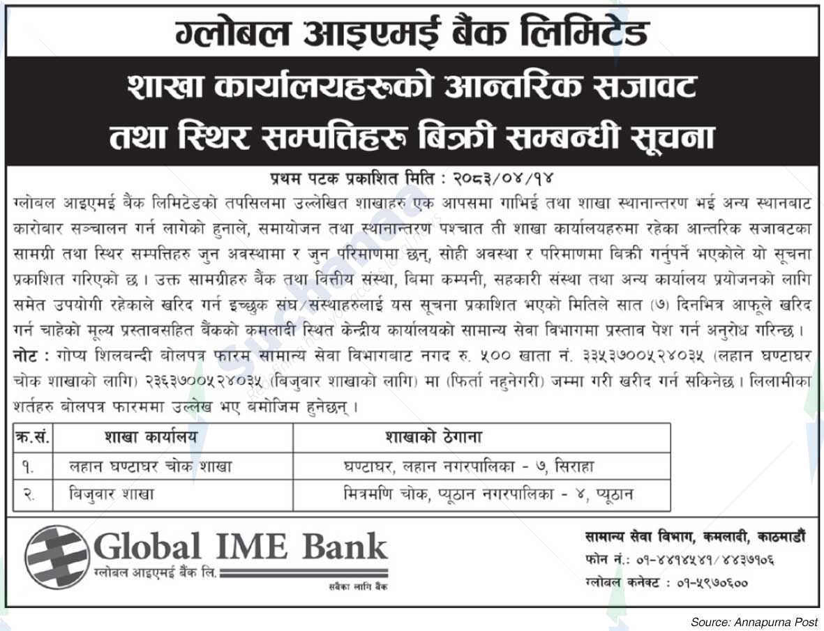 Global IME Bank Limited
