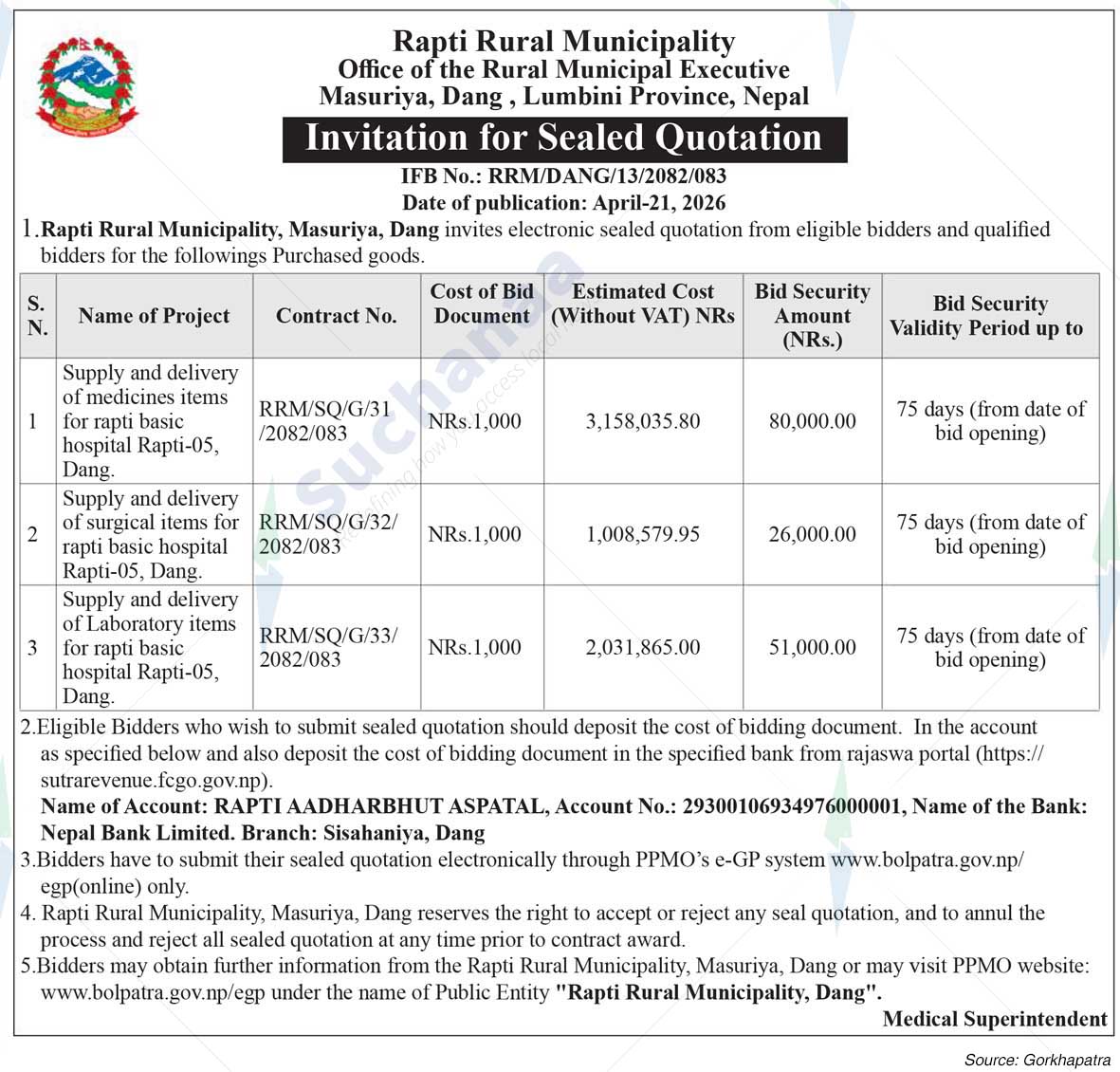 Rapti Rural Municipality