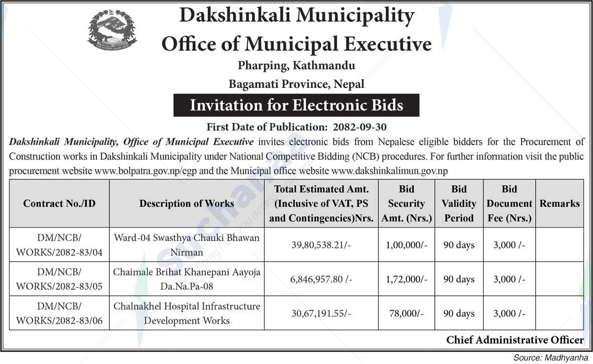 Dakshinkali Municipality