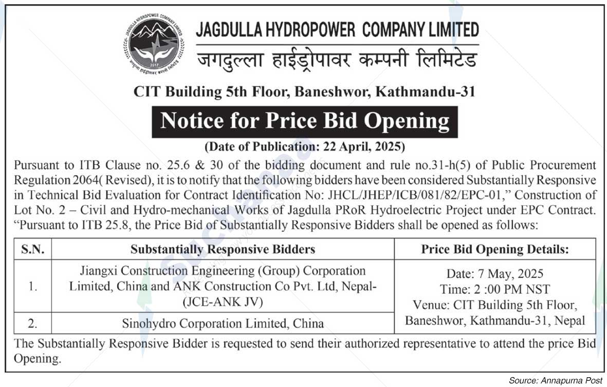 Jagdulla Hydropower COmpany Limited