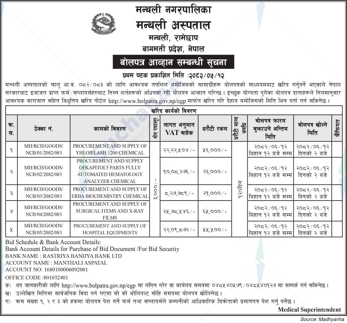 Manthali Hospital
