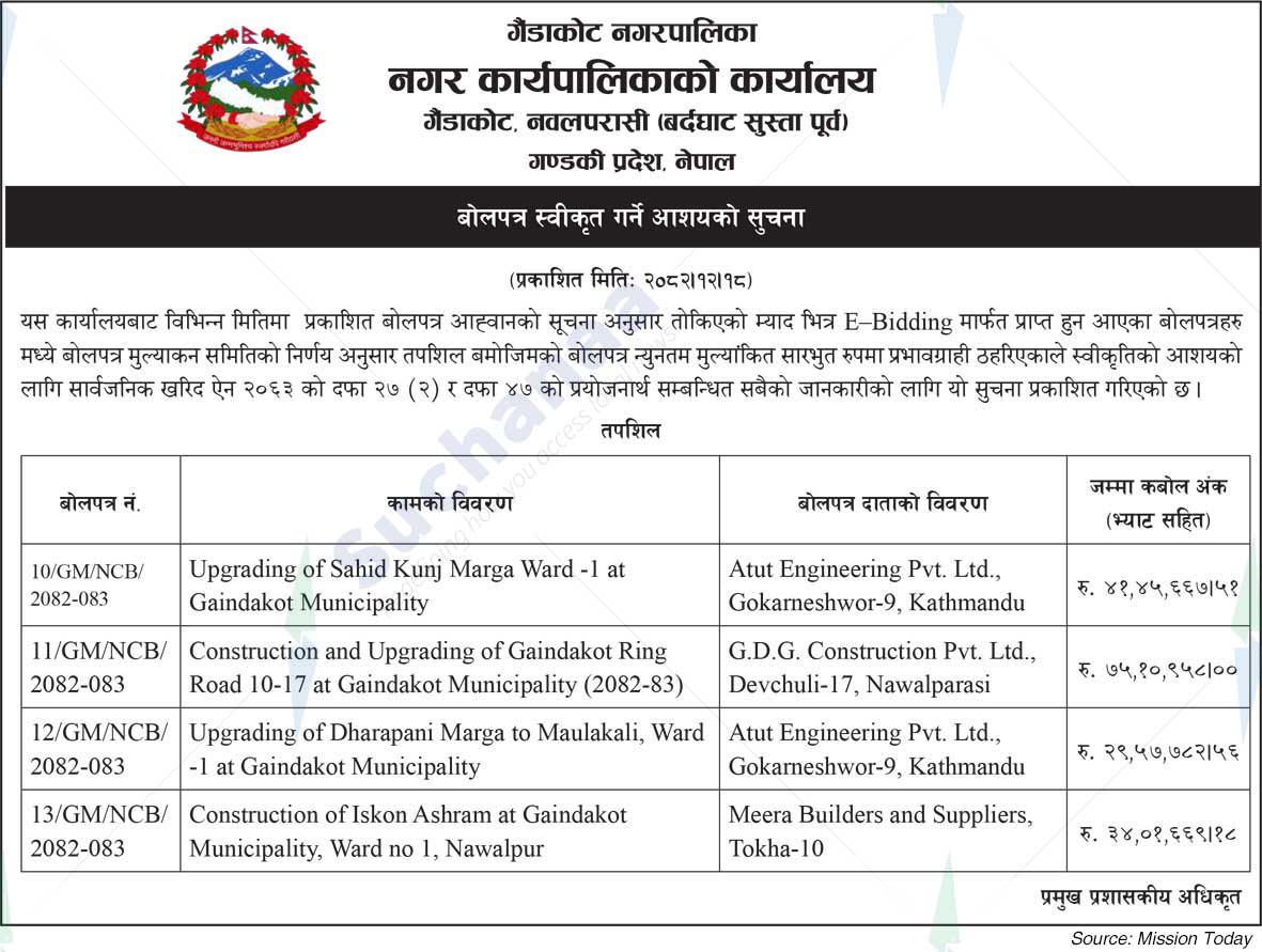 Gaindakot Municipality