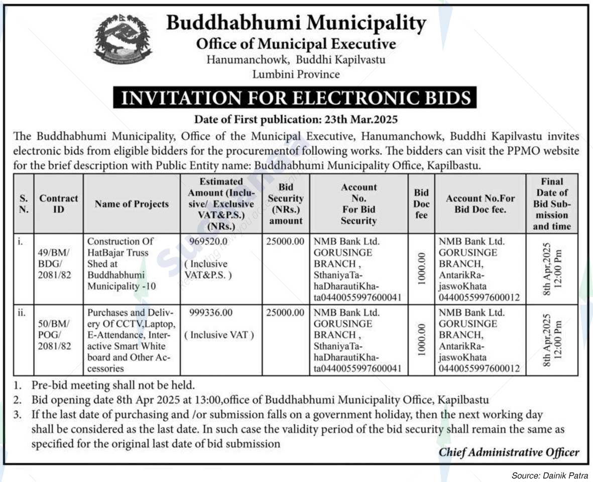Buddhabhumi Municipality