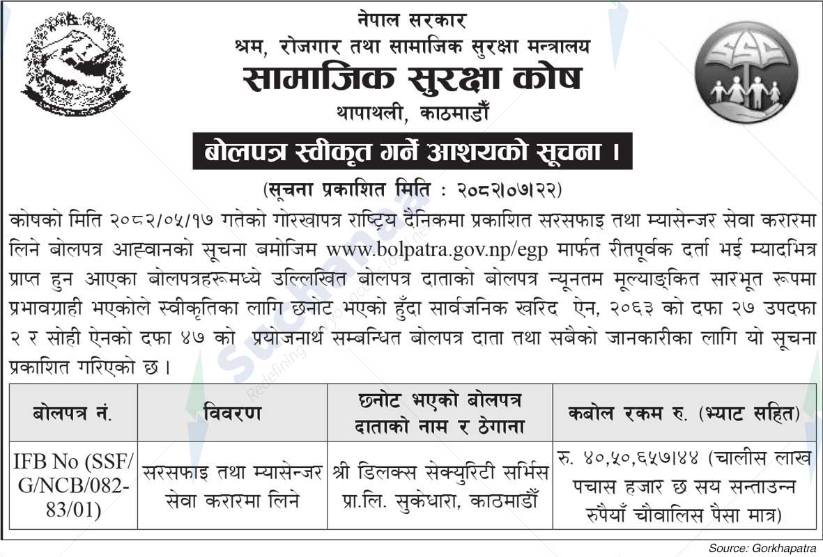 Social Security Fund