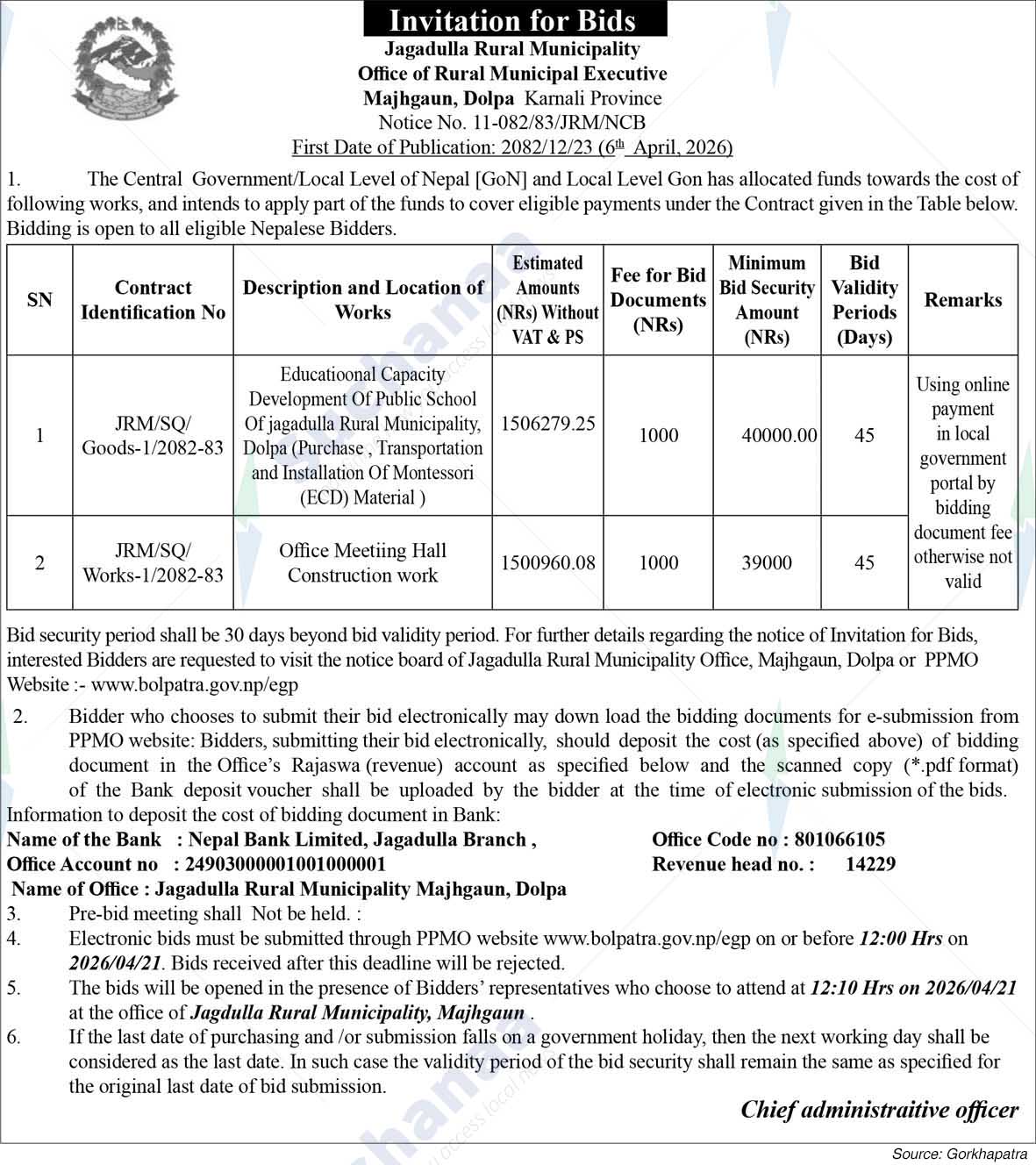 Jagadulla Rural Municipality