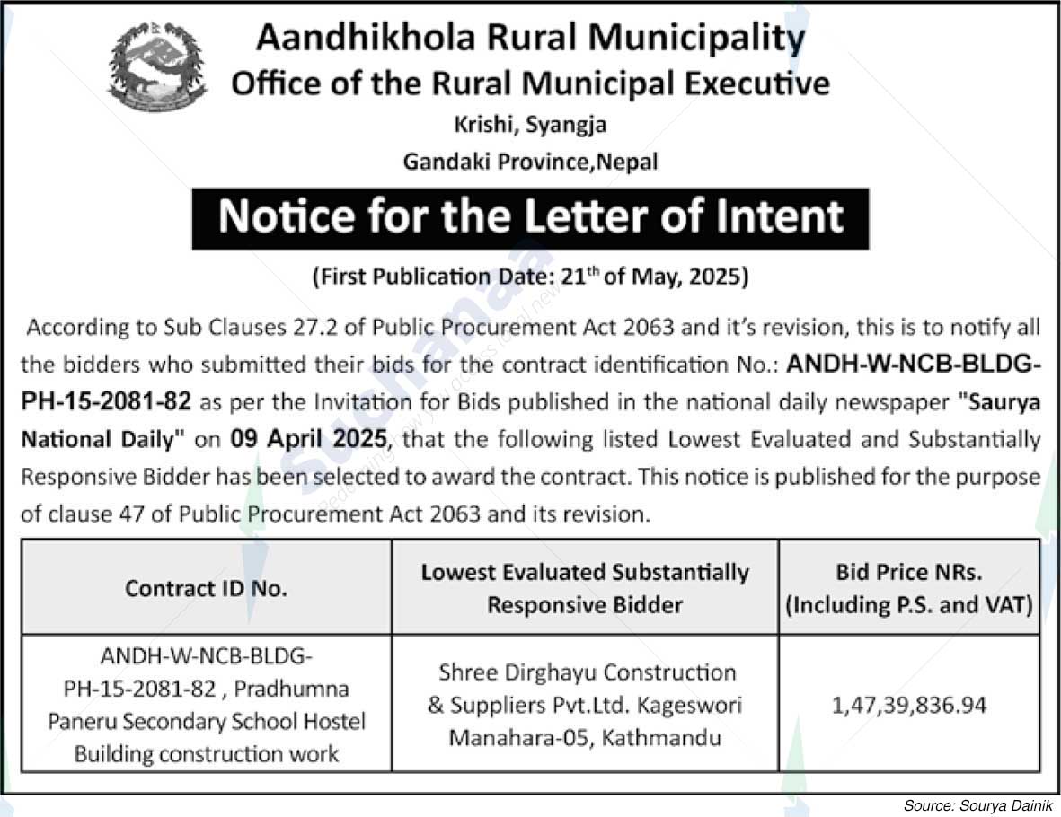Aandhikhola Rural Municipality