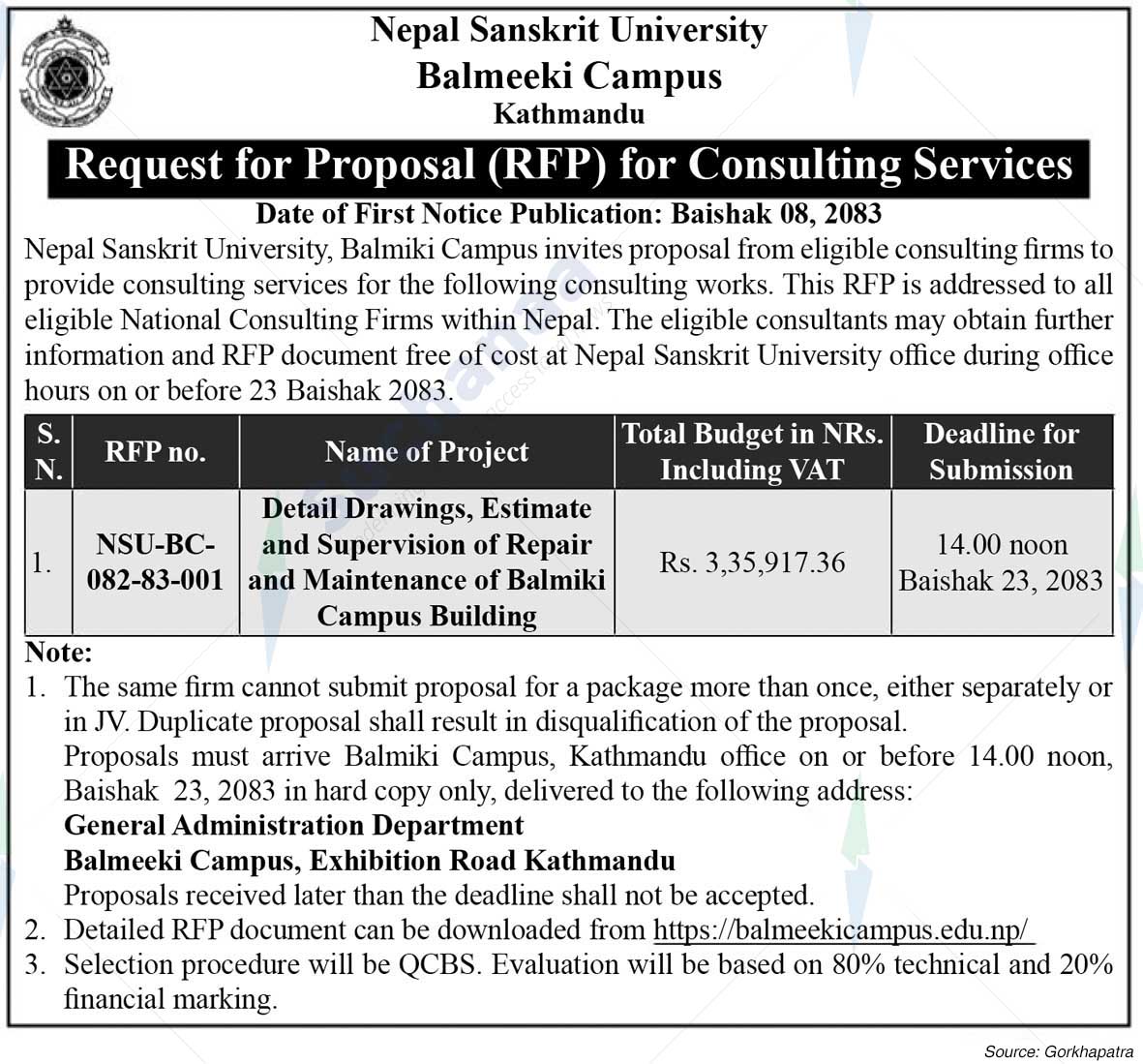 Balmeeki Campus, Kathmandu