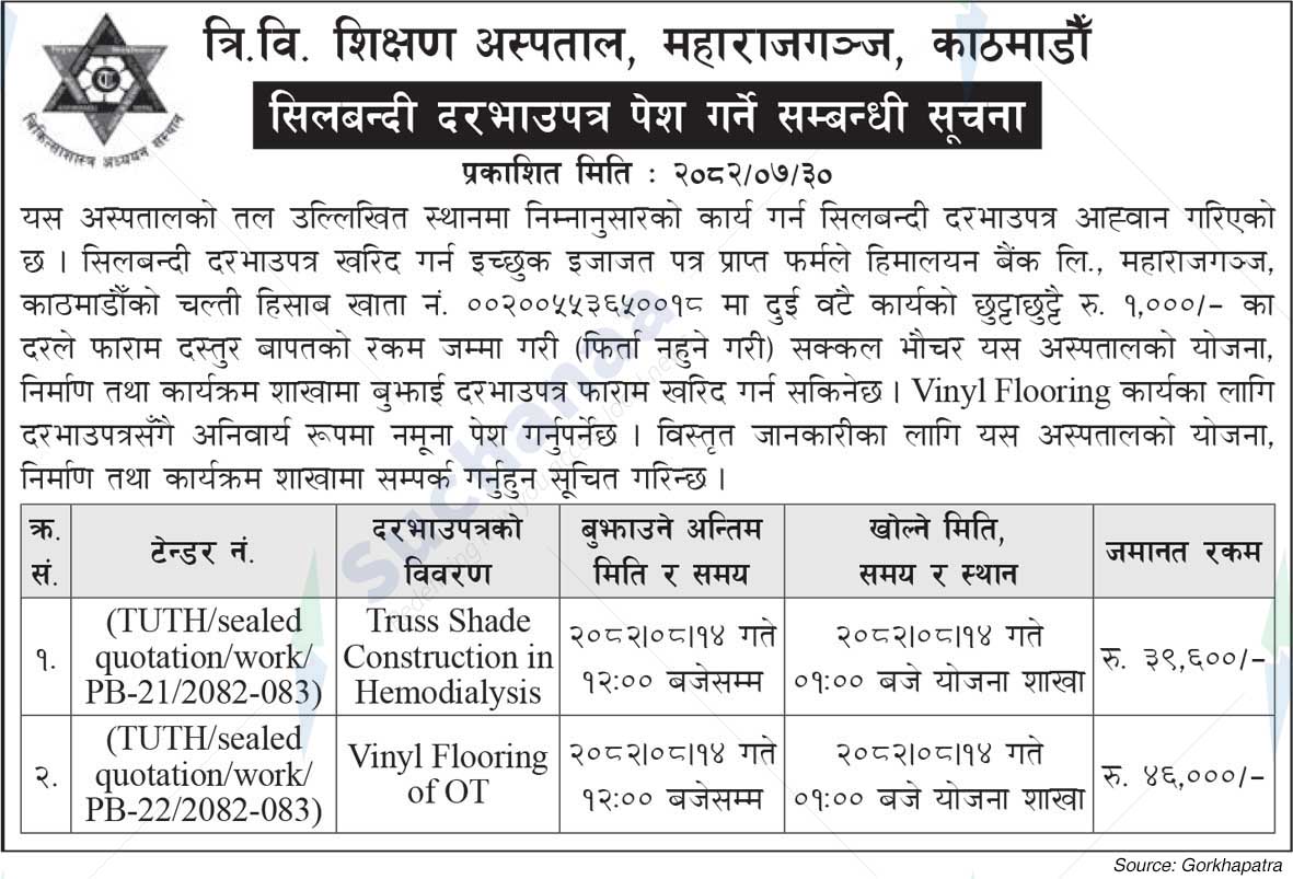 Tribhuvan University Teaching Hospital