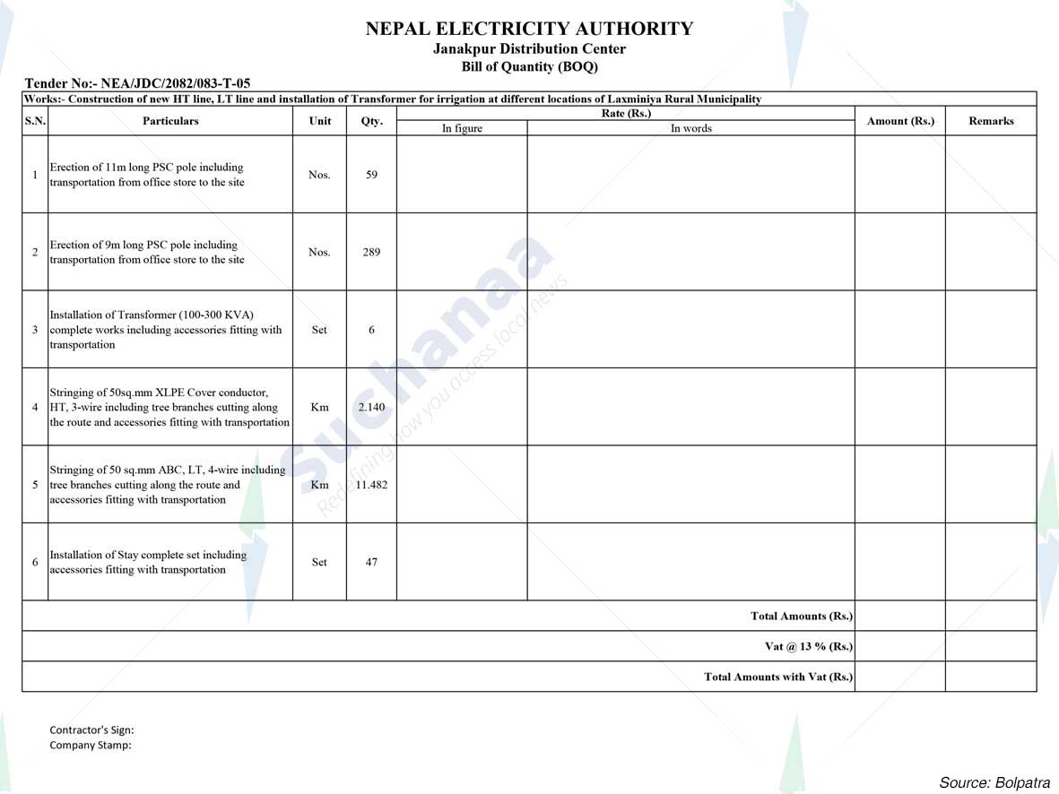 Nepal Electricity Authority