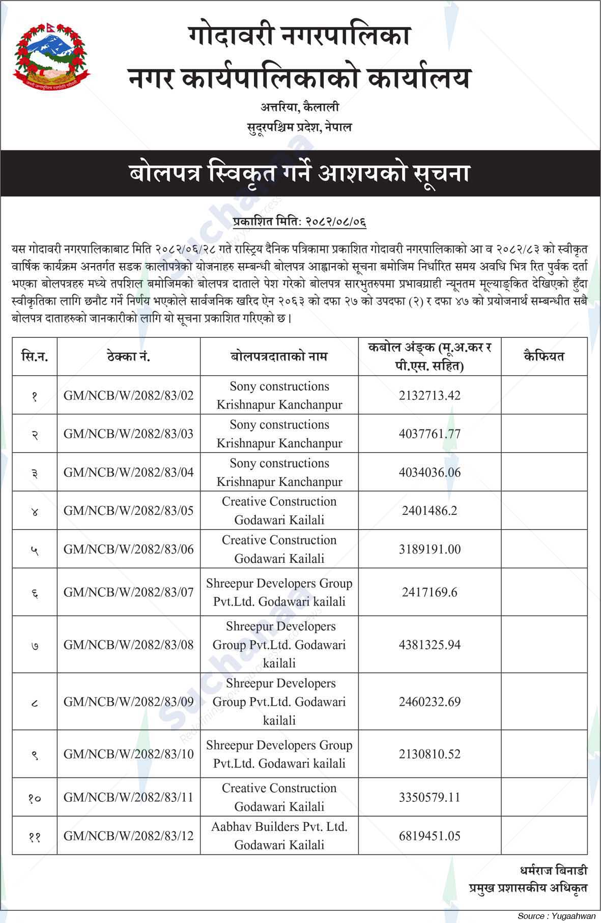 Godawari Municipality