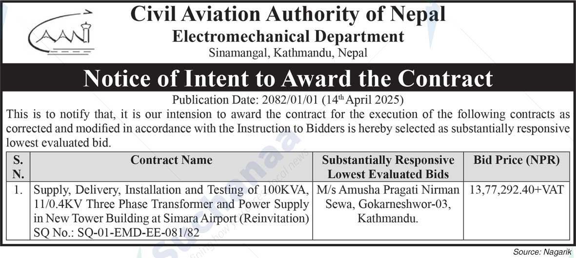 Civil Aviation Authority of Nepal
