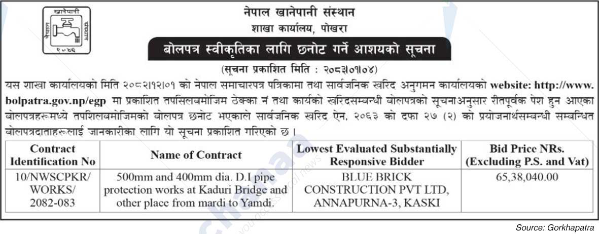 Nepal Water Supply Corporation, Pokhara