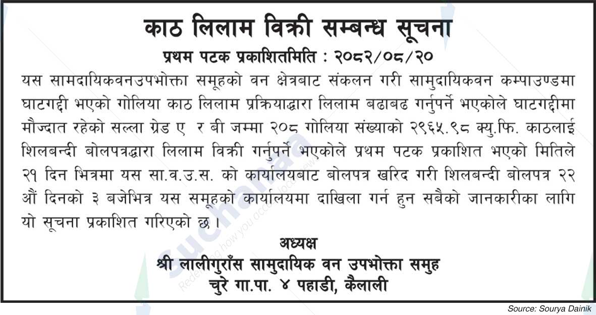 Shree Laligurans Saa.Wa.Wo.Sa., Kailali