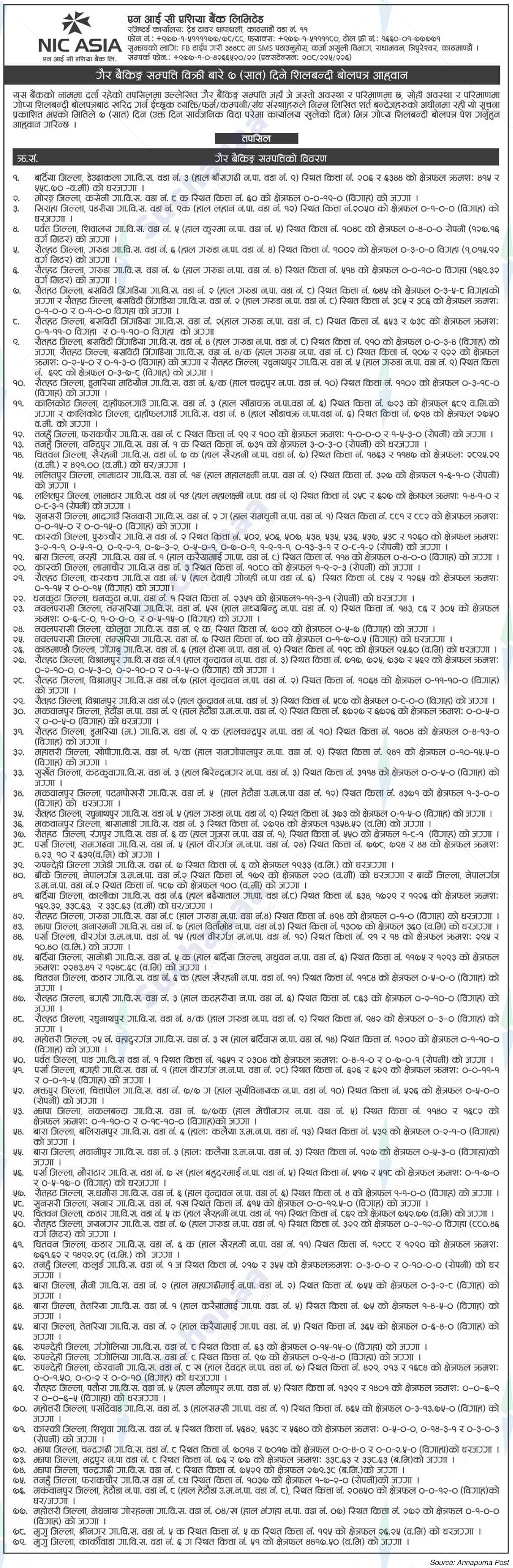 NIC Asia Bank Limited