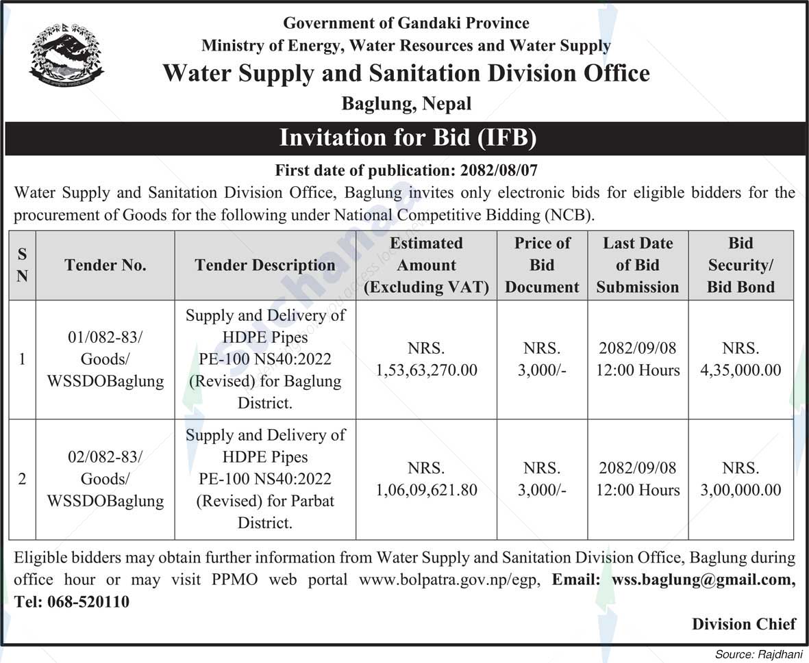 Water Supply and Sanitation Division Office, Baglung