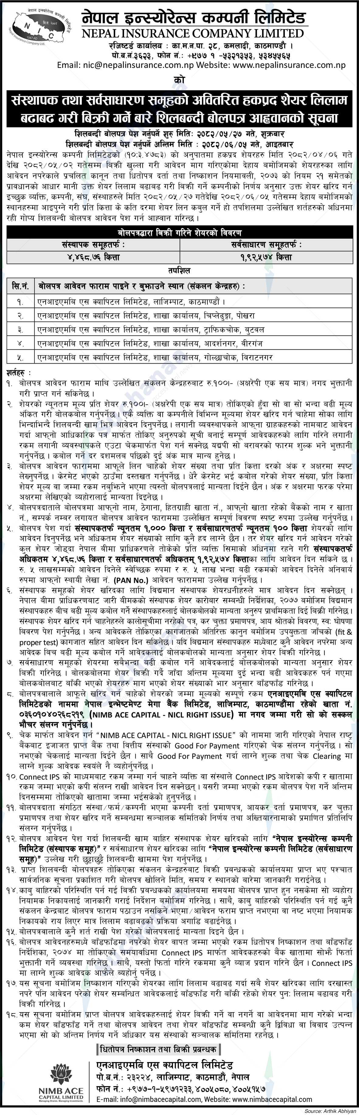 Nepal Insurance Company Limited