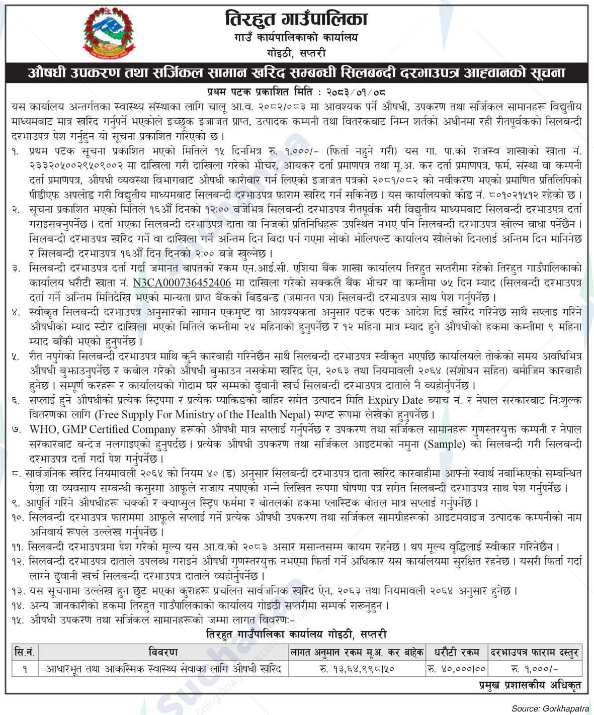 Tirahut Rural Municipality