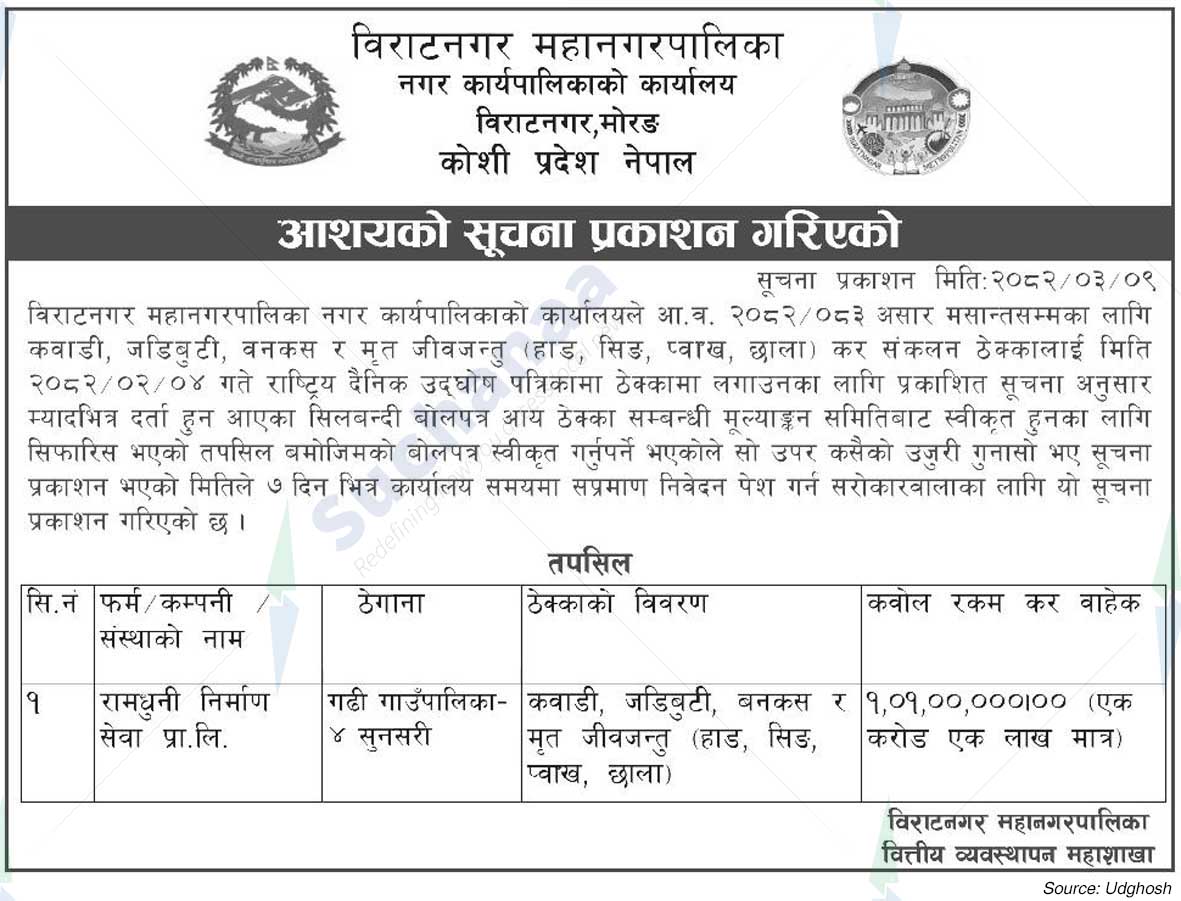 Biratnagar Metropolitan City