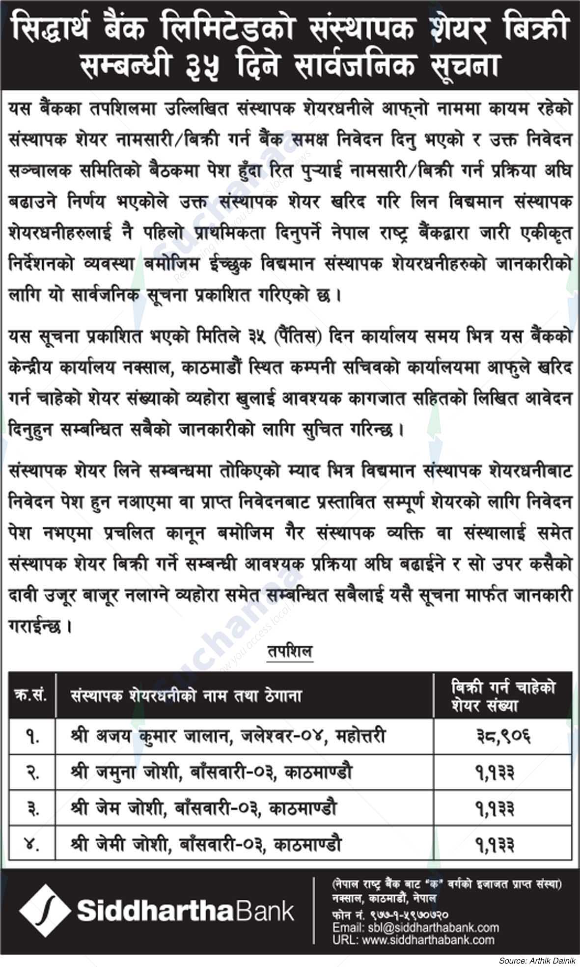 Siddhartha Bank Limited
