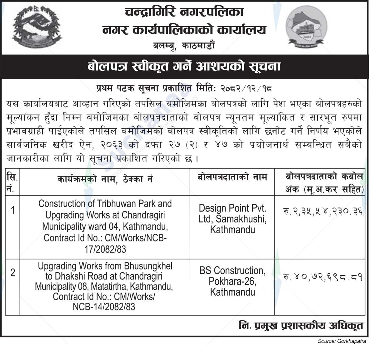 Chandragiri Municipality