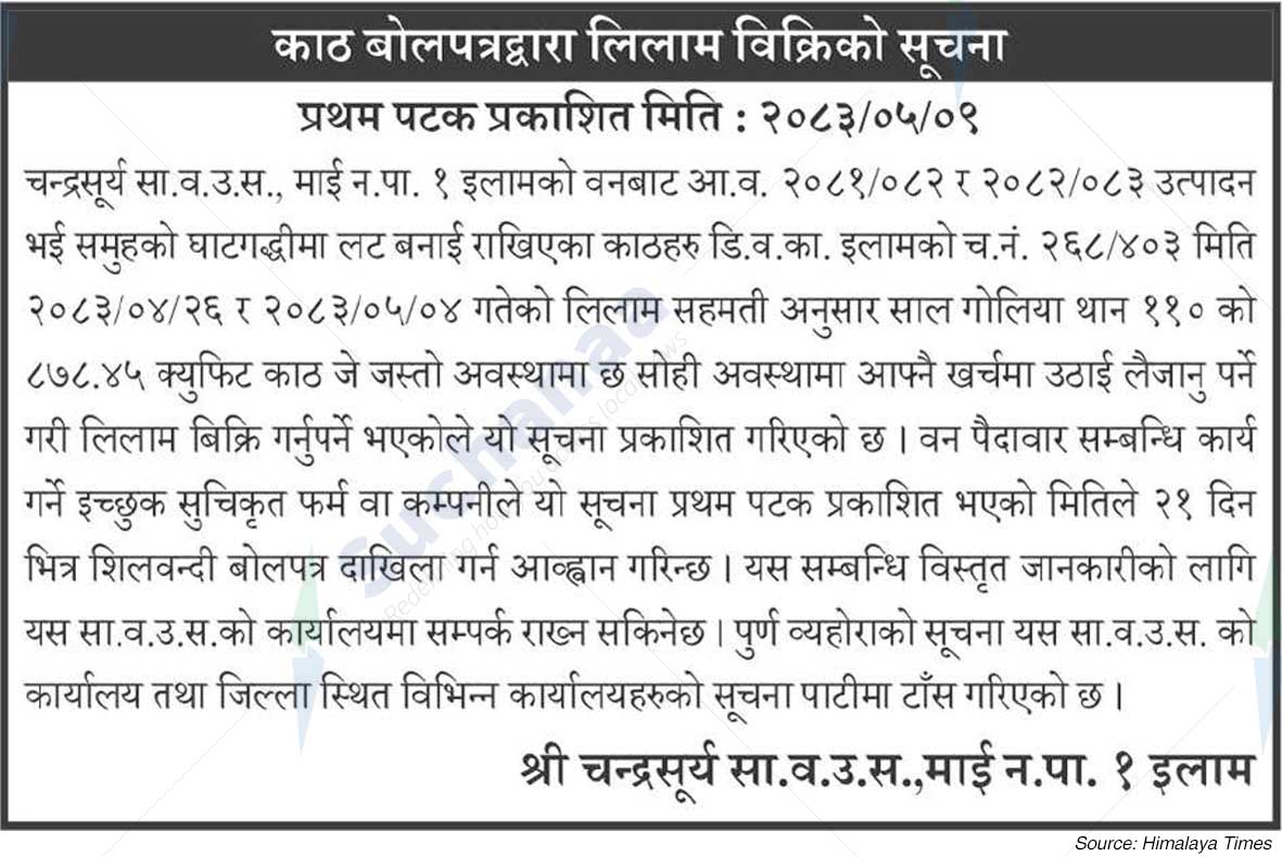 Shree Chandrasurya Saa.Wa.Wo.Sa.