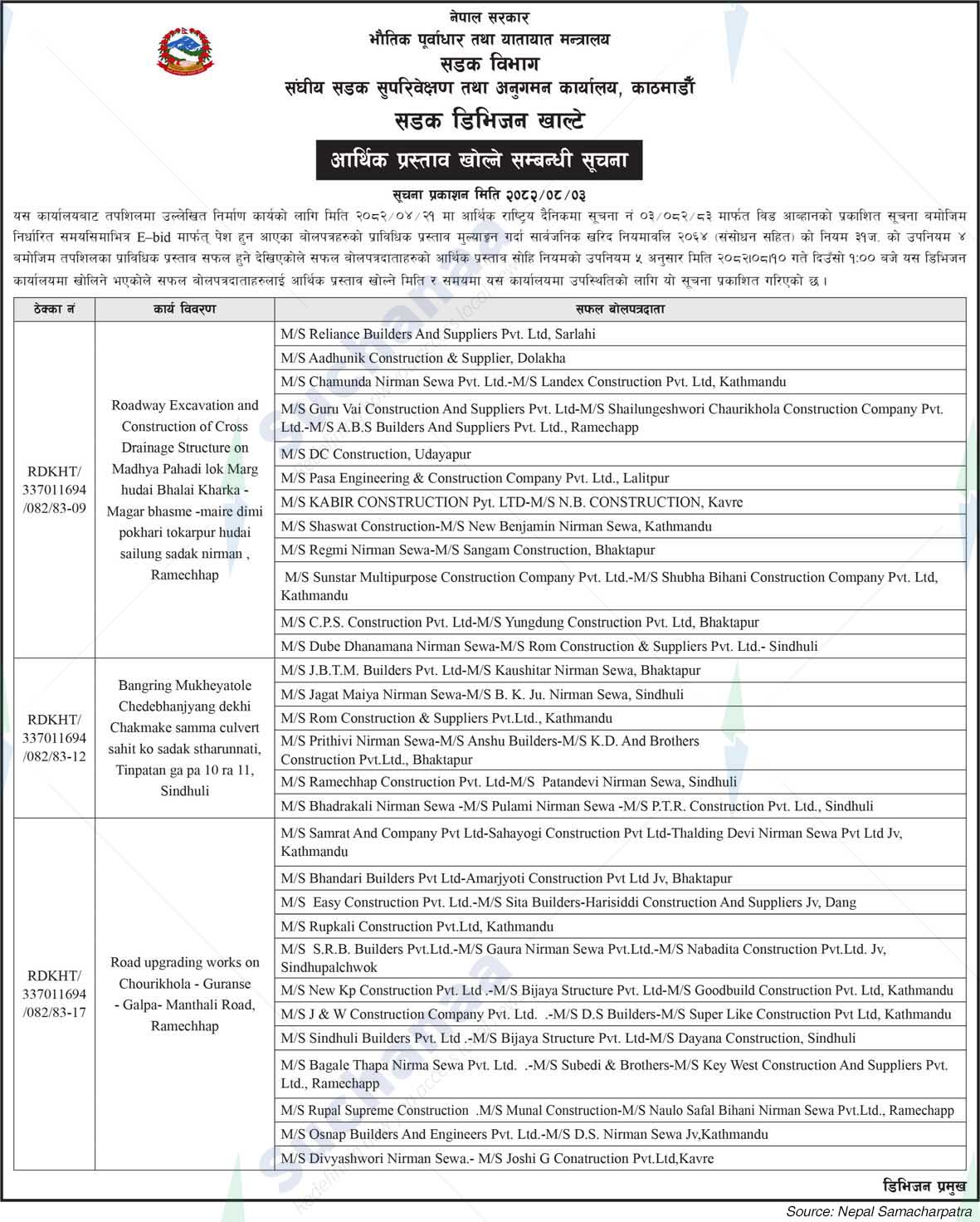 Road Division, Khalte