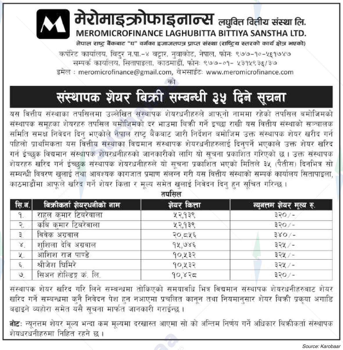 Meromicrofinance Laghubitta Bittiya Sanstha Ltd.