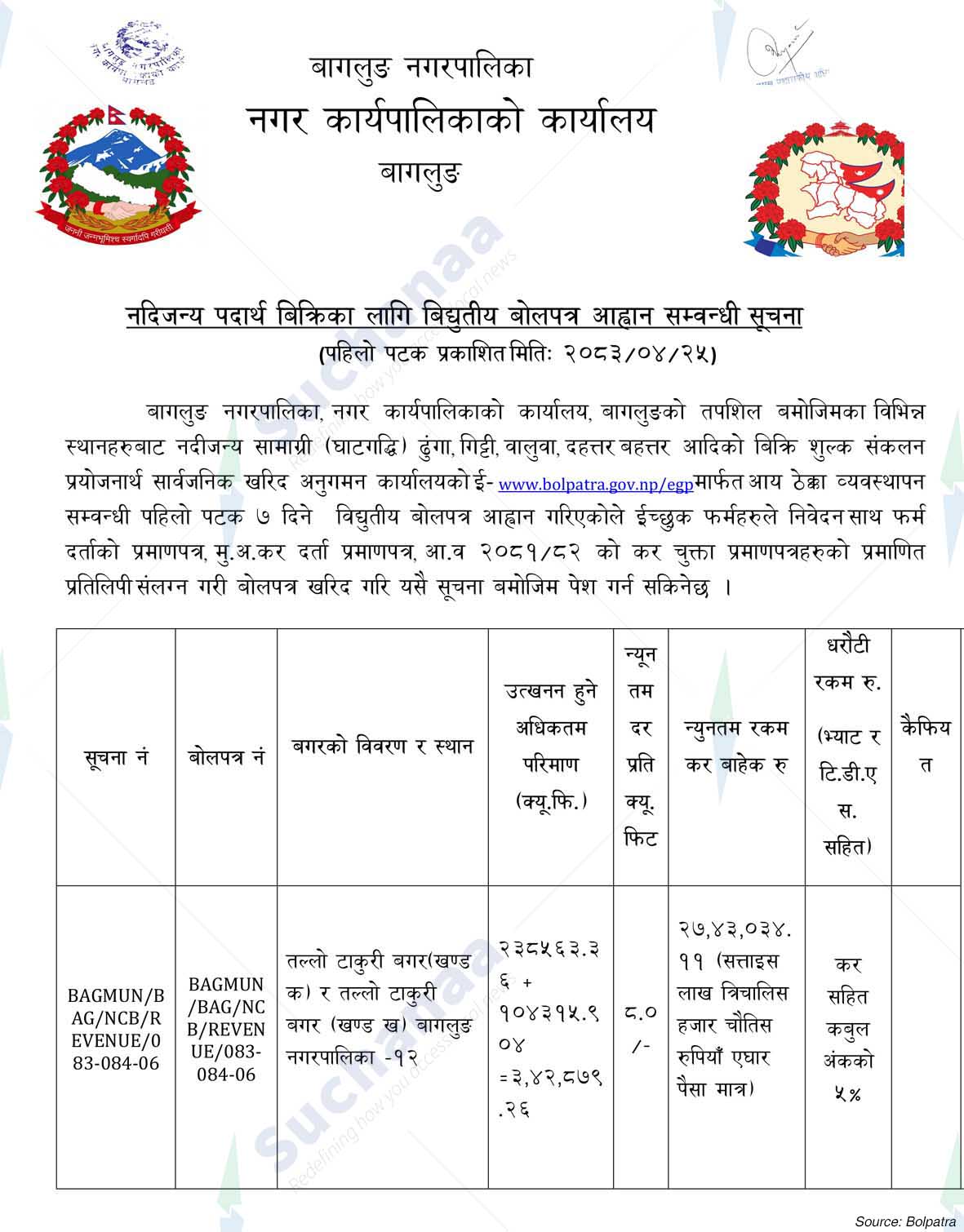Baglung Municipality