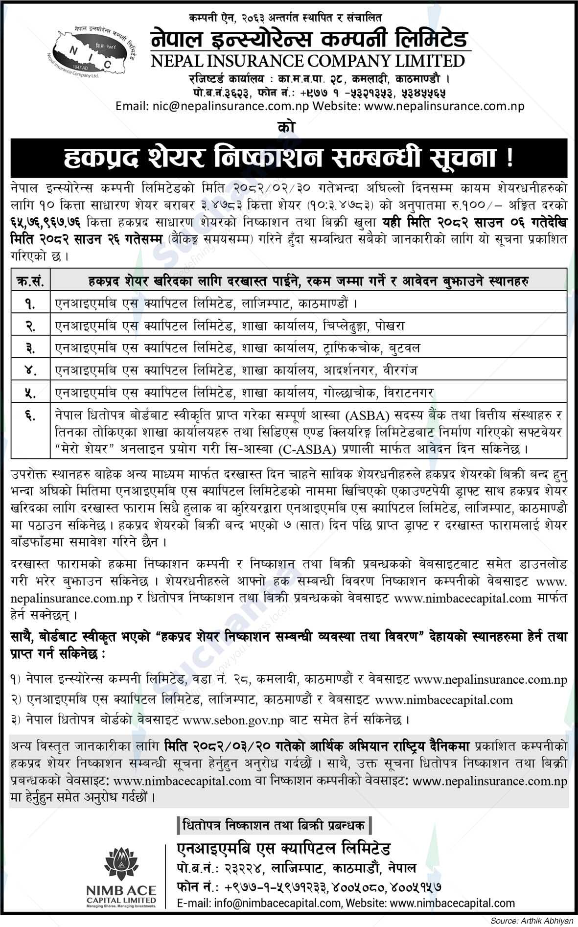 Nepal Insurance Company Limited