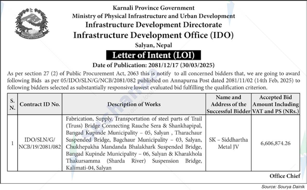Infrastructure Development Office (IDO)