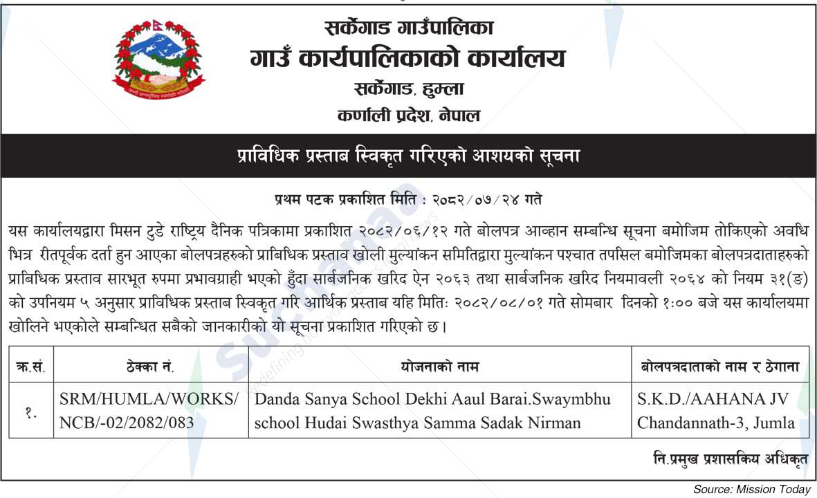 Sarkegad Rural Municipality