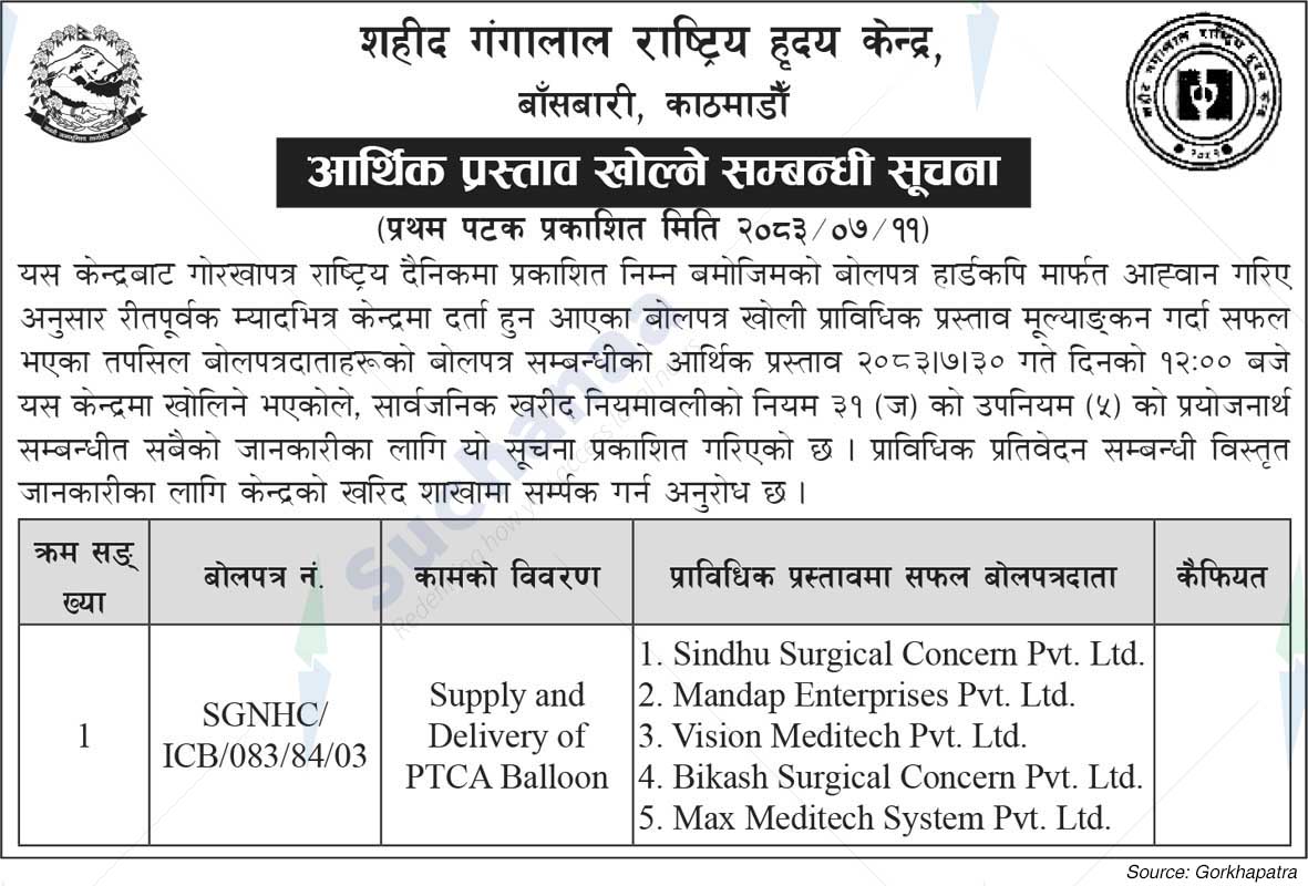 Shahid Gangalal National Heart Centre