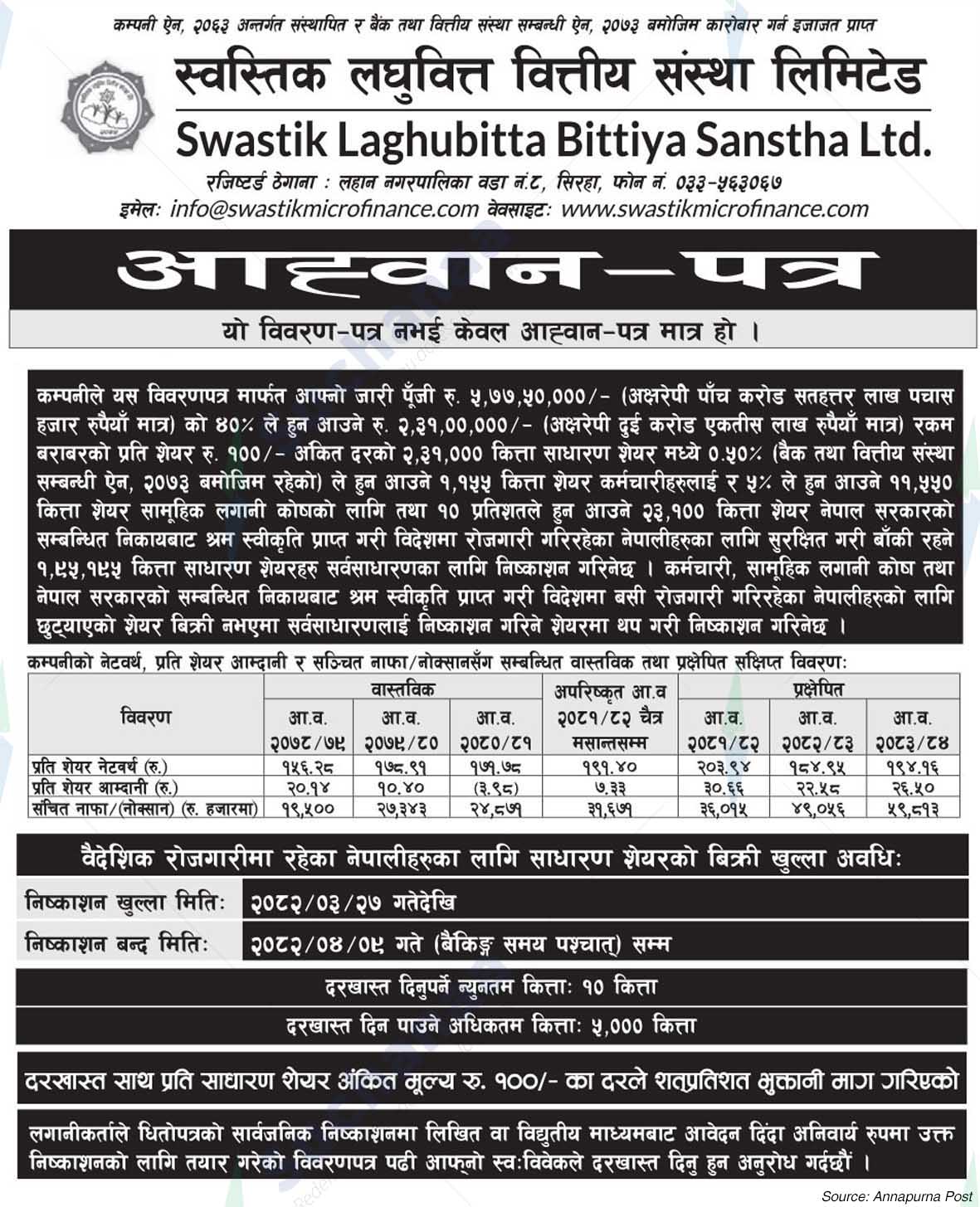 Swastik Laghubitta Bittiya Sanstha Limited
