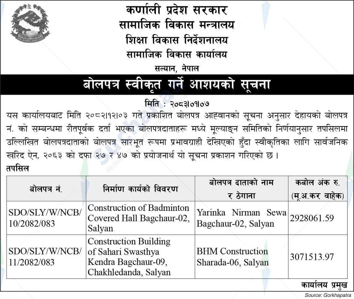 Social Development Office, Salyan