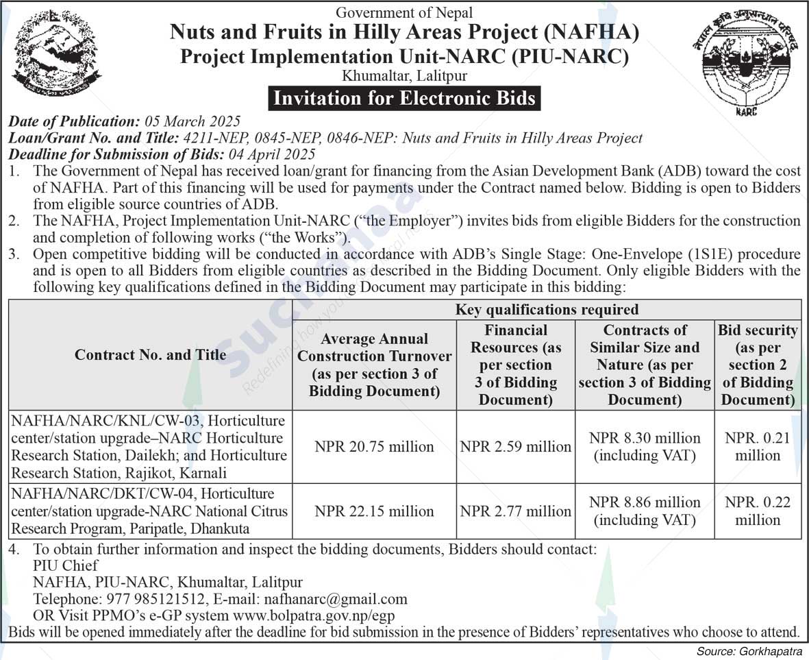 Project Implementation Unit-NARC (PIU-NARC)