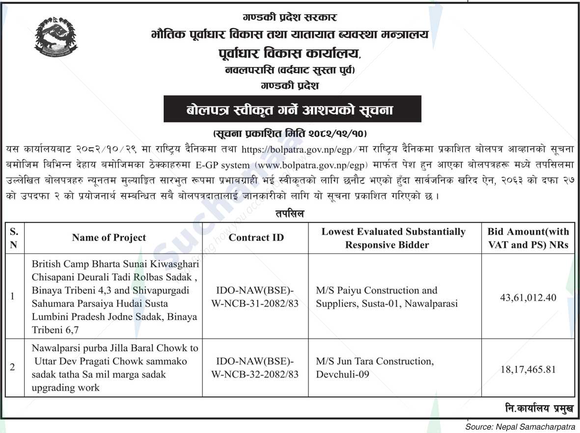Infrastructure Development Office, Nawalparasi