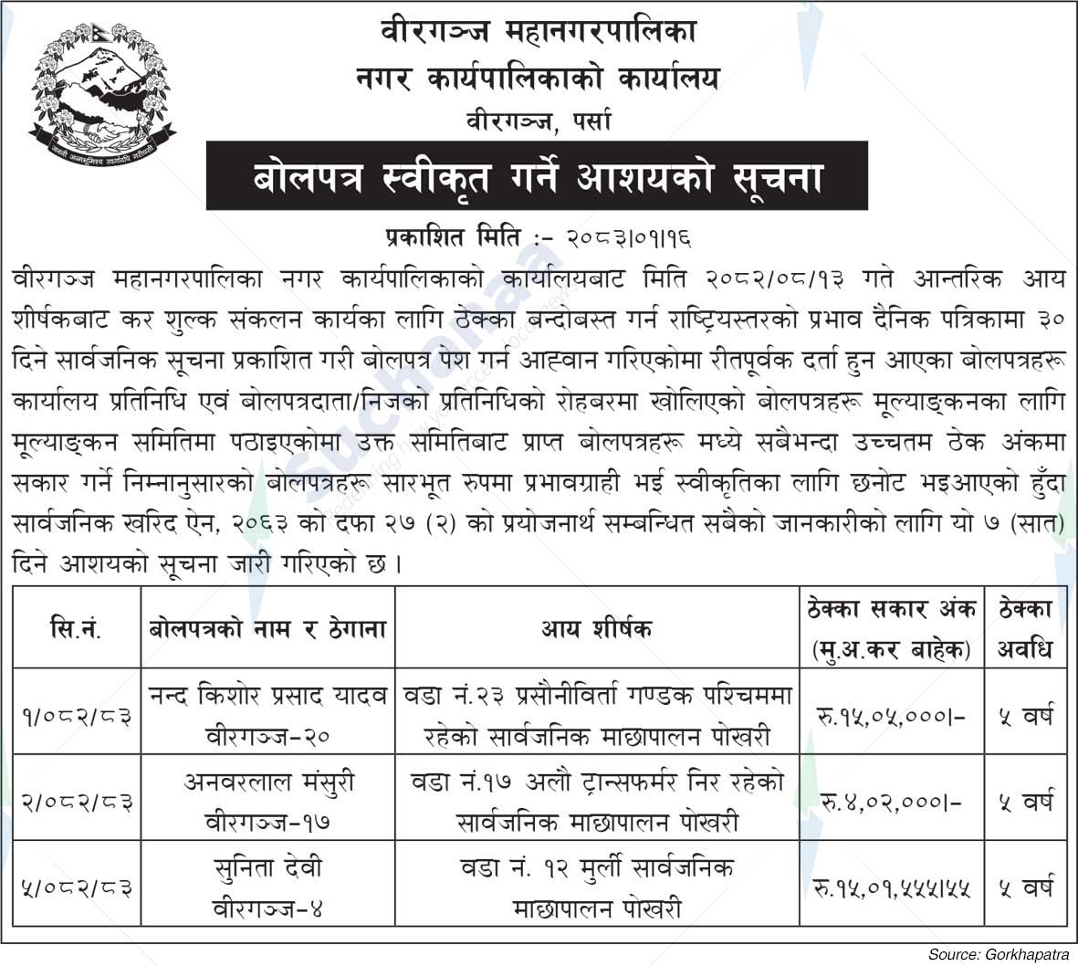 Birgunj Metropolitan City