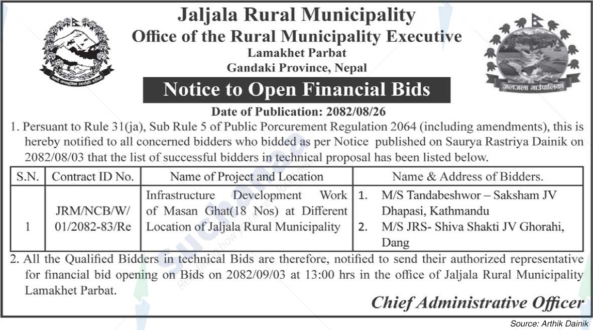 Jaljala Rural Municipality