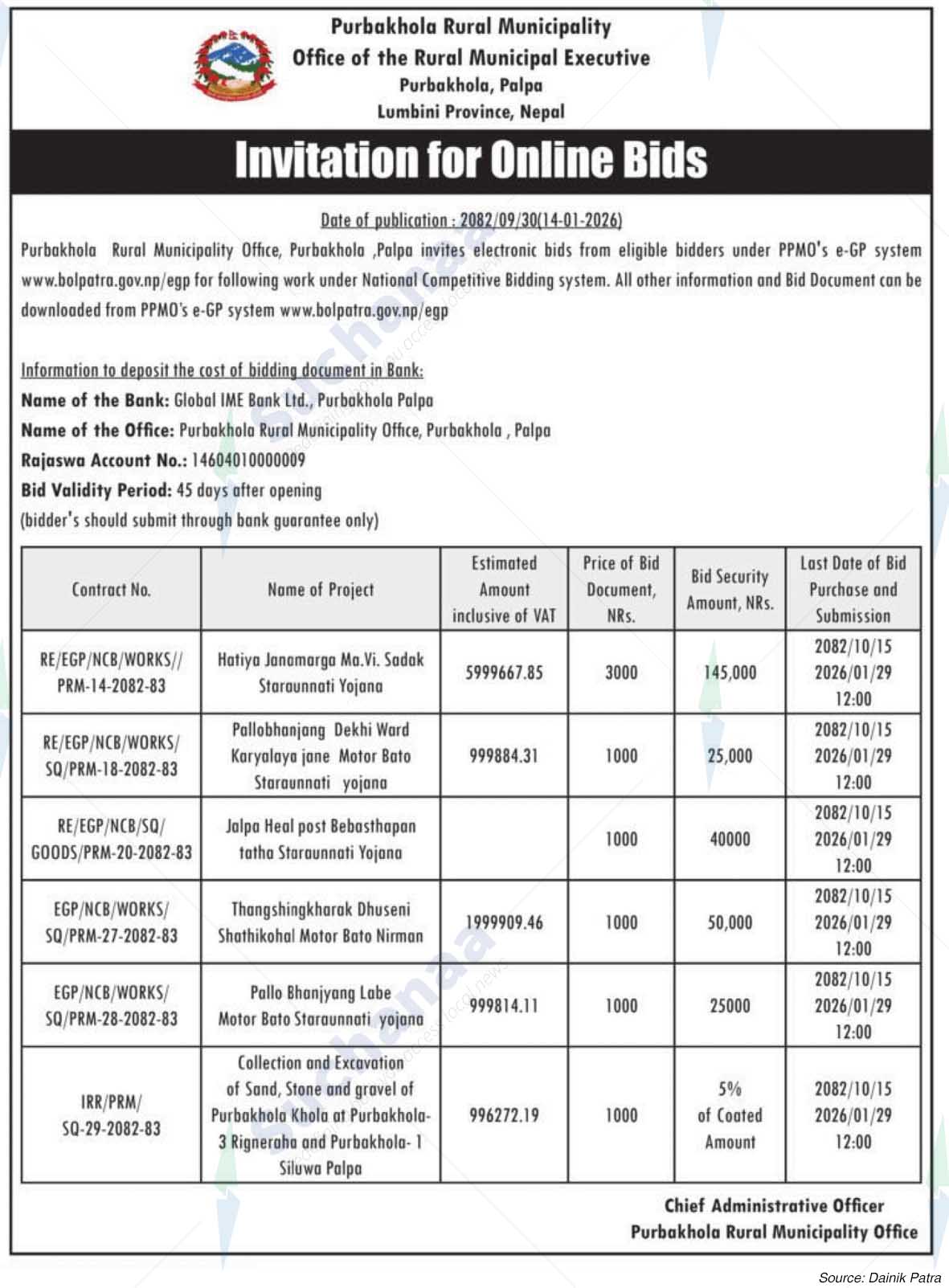 Purbakhola Rural Municipality