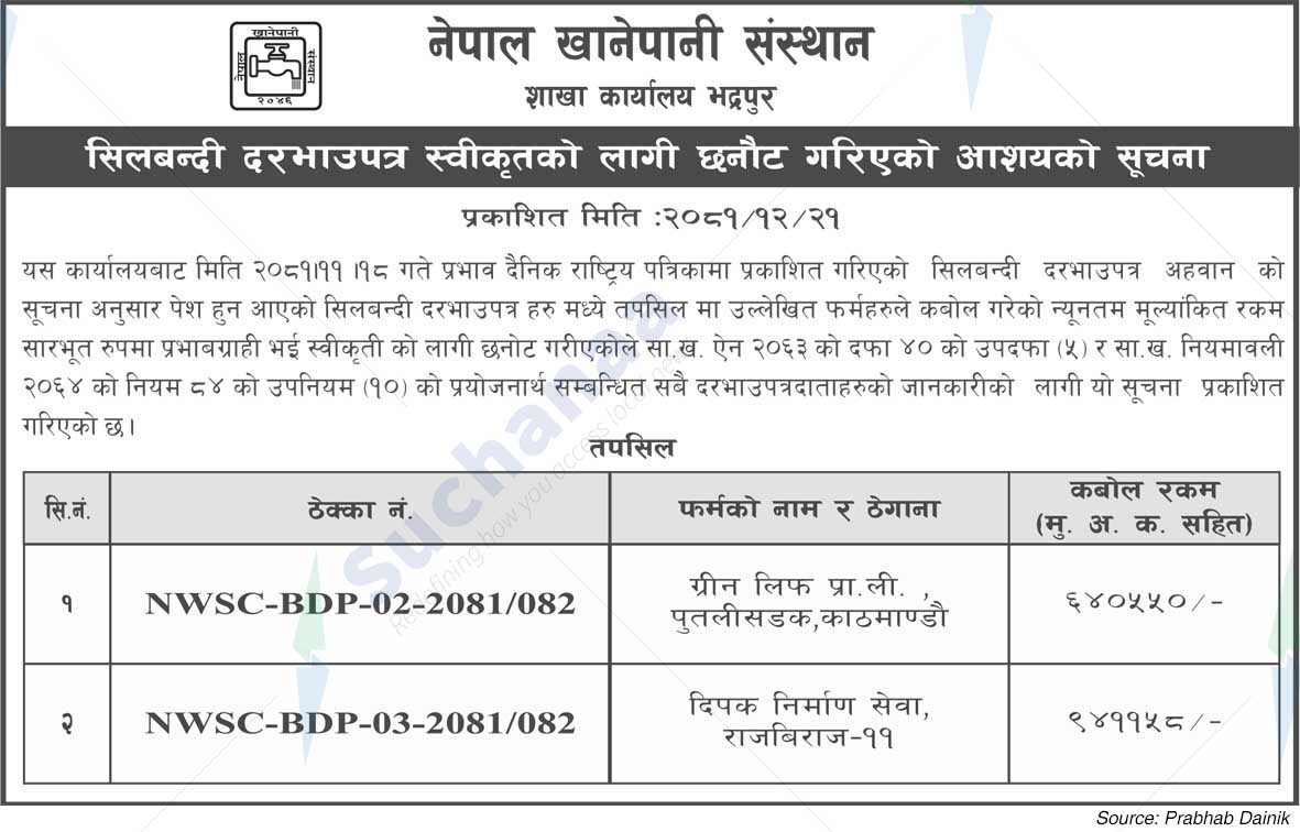 Nepal Water Supply Corporation
