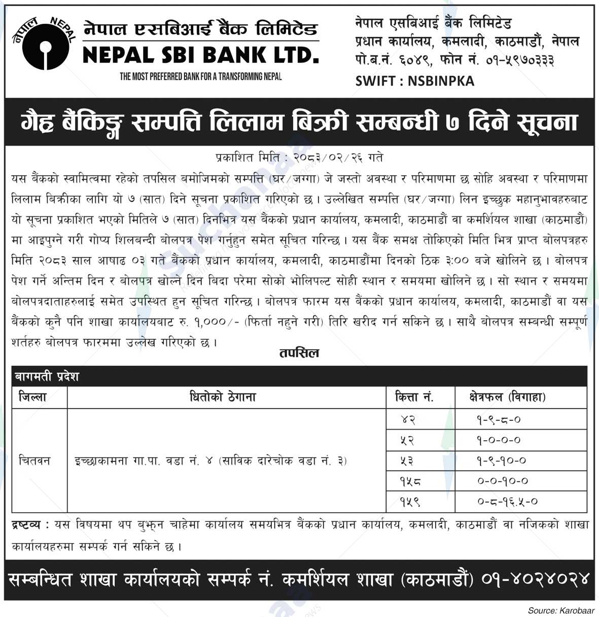 Nepal SBI Bank Limited
