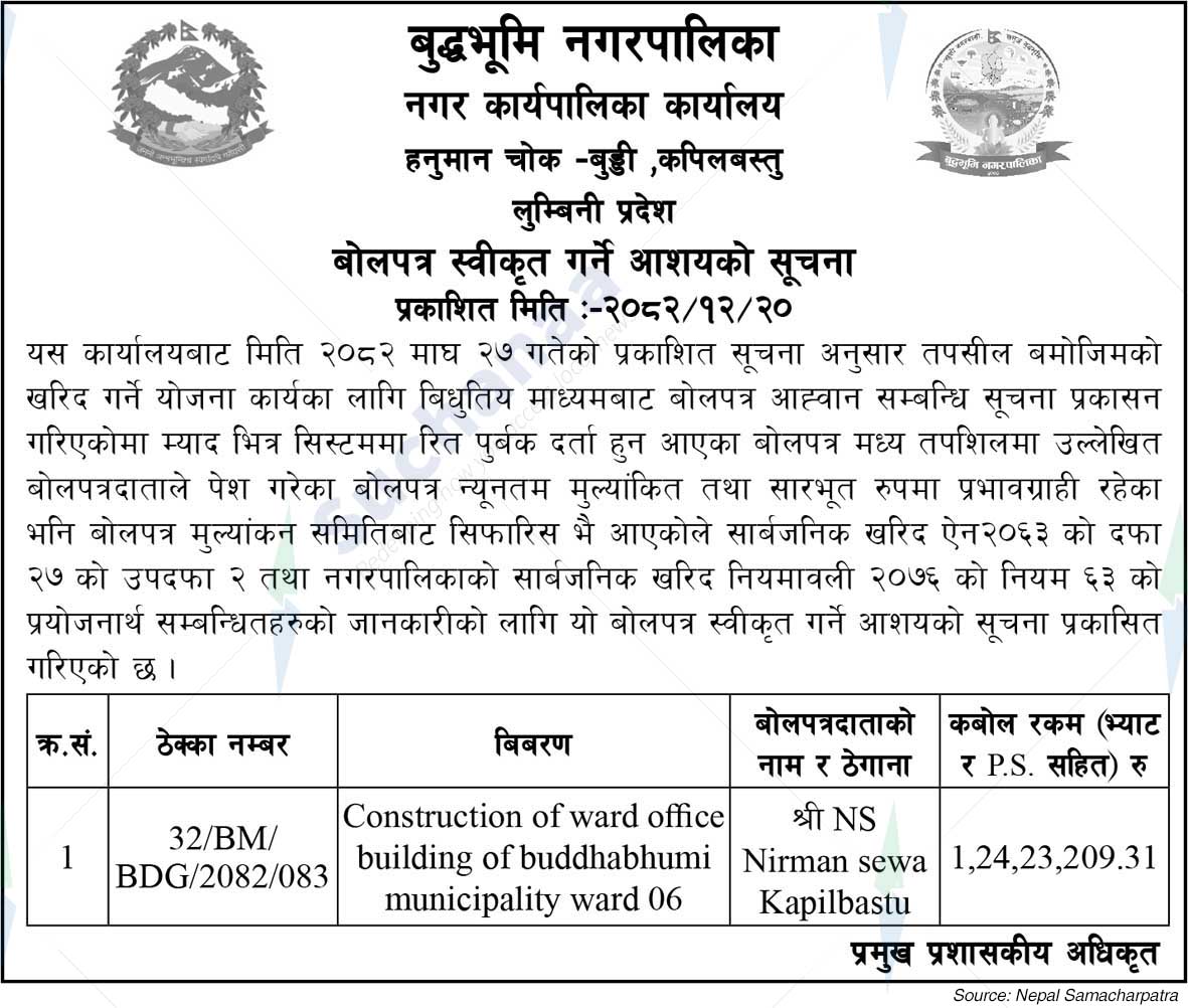 Buddhabhumi Municipality