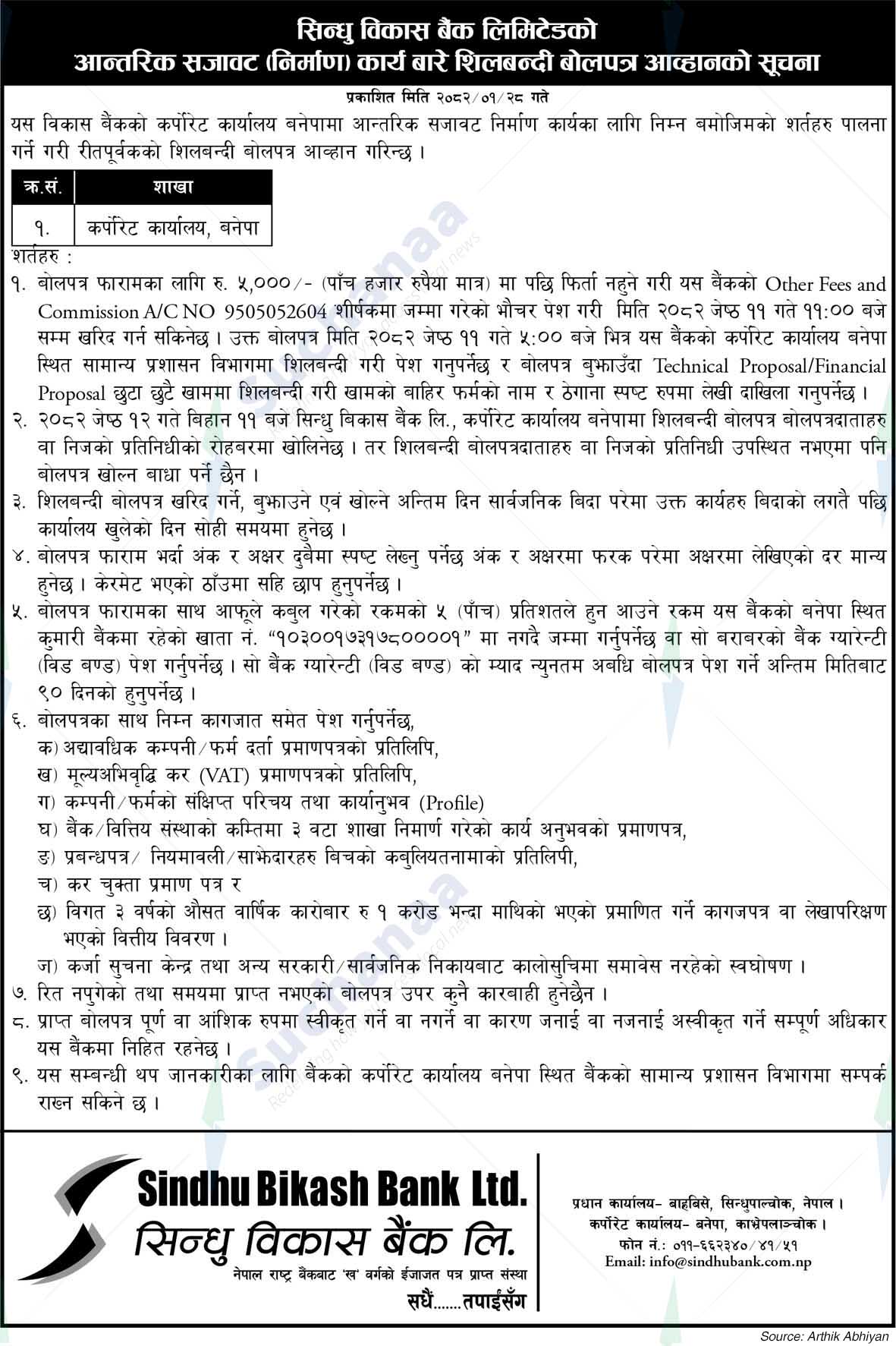 Sindhu Bikash Bank Ltd.