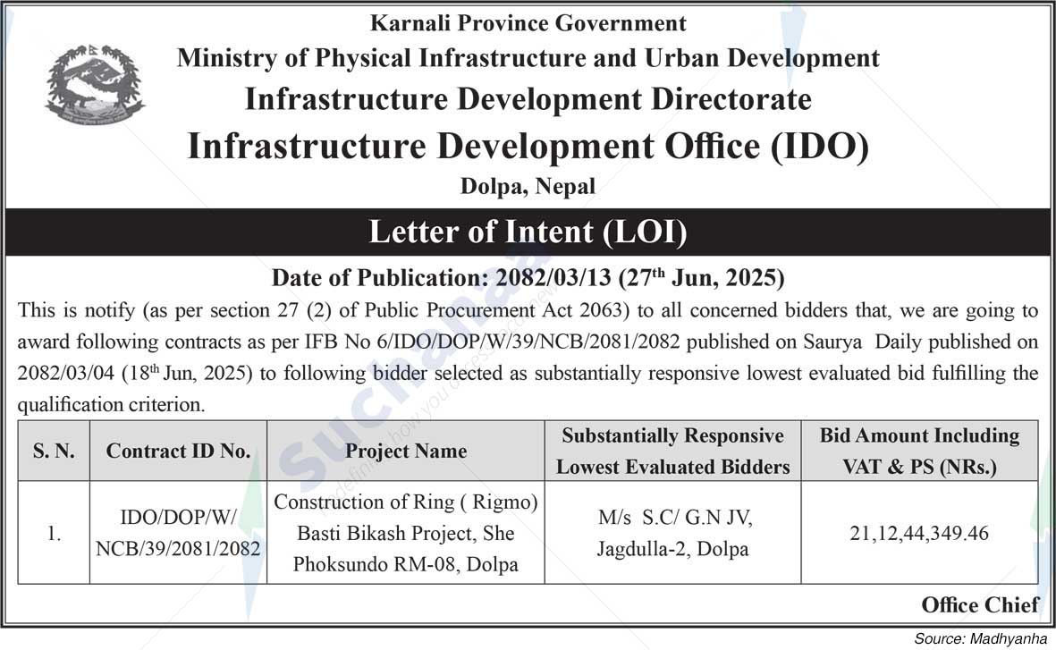 Infrastructure Development Office (IDO), Dolpa