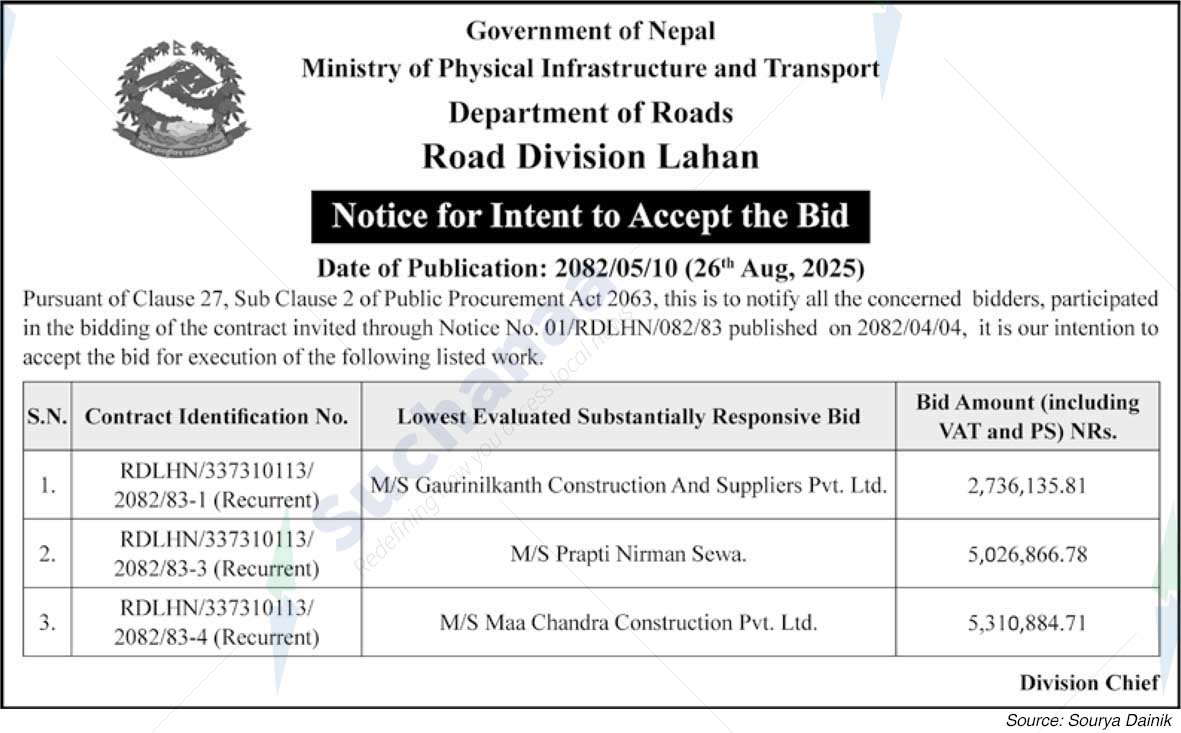 Road Division, Lahan