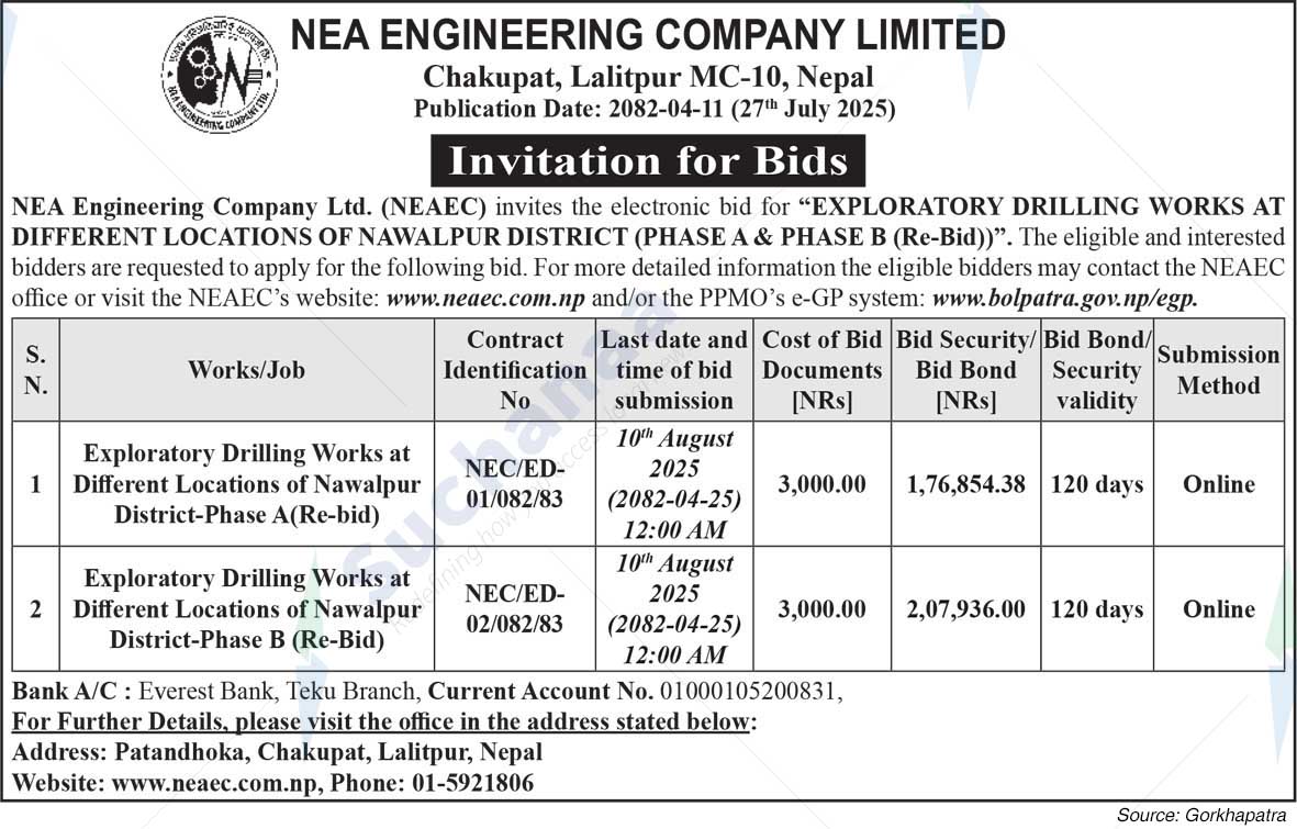 NEA Engineering Company Ltd. (NEC)