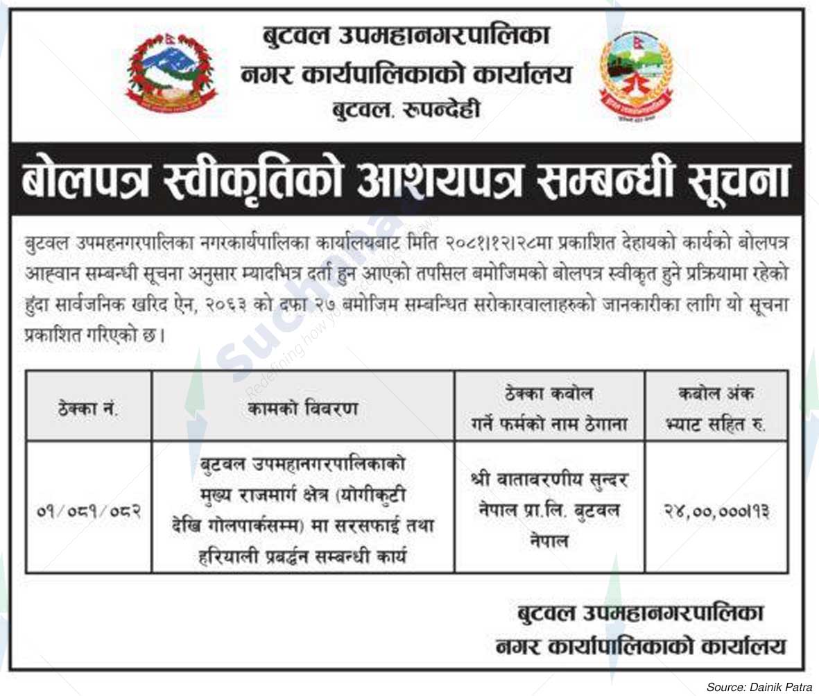 Butwal Sub-Metropolitan City